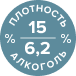 алкоголь и плотность
